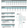 Костюм зимний NORFIN EXTREME 5 03 р.L-L 338003-L-L